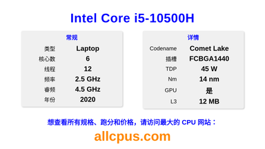 Intel Core i5-10500H CPU 规格和跑分