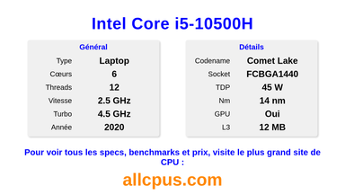 Intel Core i5-10500H Spécifications et benchmarks du CPU