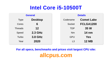 Intel Core i5-10500T CPU Specifications and Benchmark