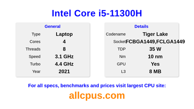 Intel Core i5-11300H CPU Specifications and Benchmark