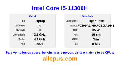 Intel Core i5-11300H Especificações e benchmarks da CPU