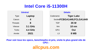 Intel Core i5-11300H Spécifications et benchmarks du CPU