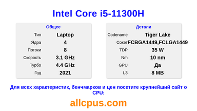 Intel Core i5-11300H Характеристики и бенчмарки CPU