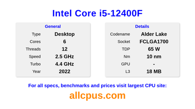 Intel Core i5-12400F CPU Specifications and Benchmark