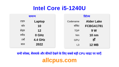 Intel Core i5-1240U CPU की स्पेसिफिकेशन और बेंचमार्क