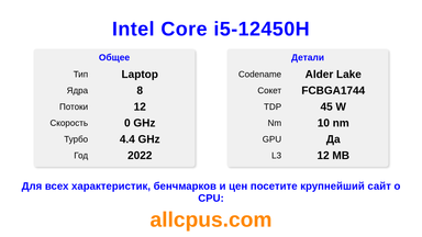 Intel Core i5-12450H Характеристики и бенчмарки CPU