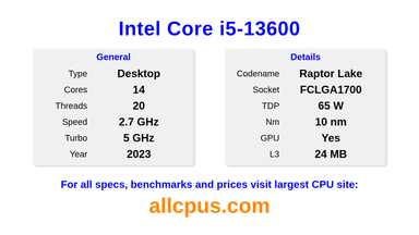 Intel Core i5-13600 CPU Specifications and Benchmark