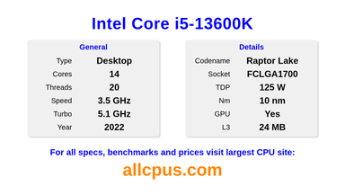 Intel Core i5-13600K CPU Specifications and Benchmark