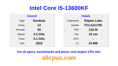 Intel Core i5-13600KF CPU Specifications and Benchmark