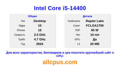 Intel Core i5-14400 Характеристики и бенчмарки CPU