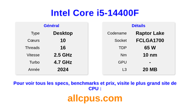 Intel Core i5-14400F Spécifications et benchmarks du CPU