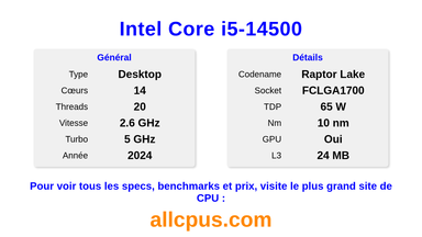 Intel Core i5-14500 Spécifications et benchmarks du CPU