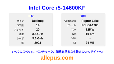 Intel Core i5-14600KF CPUの仕様とベンチマーク