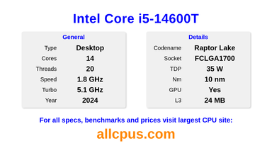Intel Core i5-14600T CPU Specifications and Benchmark