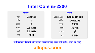 Intel Core i5-2300 CPU की स्पेसिफिकेशन और बेंचमार्क