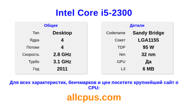 Intel Core i5-2300 Характеристики и бенчмарки CPU