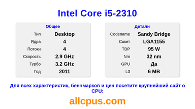 Intel Core i5-2310 Характеристики и бенчмарки CPU