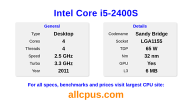 Intel Core i5-2400S CPU Specifications and Benchmark