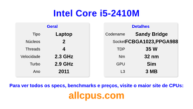 Intel Core i5-2410M Especificações e benchmarks da CPU