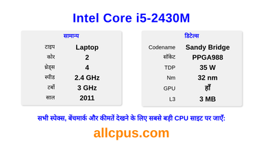 Intel Core i5-2430M CPU की स्पेसिफिकेशन और बेंचमार्क