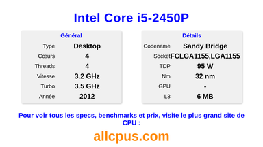 Intel Core i5-2450P Spécifications et benchmarks du CPU