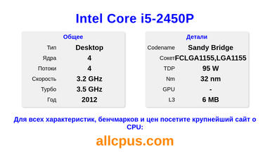 Intel Core i5-2450P Характеристики и бенчмарки CPU