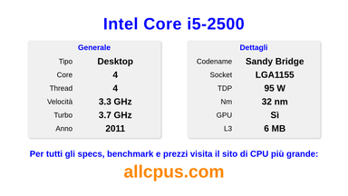 Intel Core i5-2500 Specifiche e benchmark della CPU