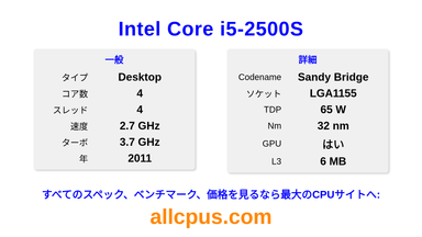 Intel Core i5-2500S CPUの仕様とベンチマーク