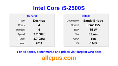Intel Core i5-2500S CPU Specifications and Benchmark