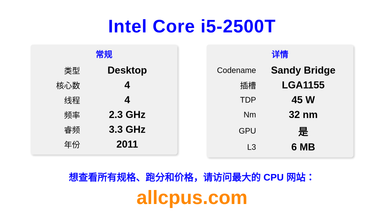 Intel Core i5-2500T CPU 规格和跑分