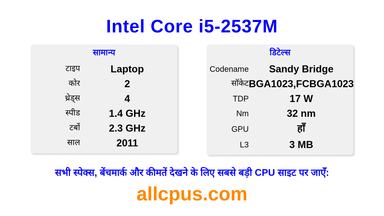 Intel Core i5-2537M CPU की स्पेसिफिकेशन और बेंचमार्क