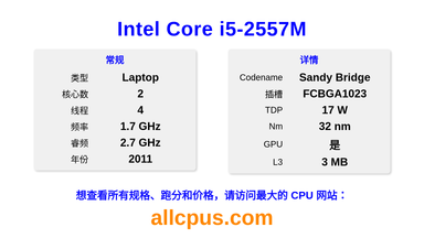 Intel Core i5-2557M CPU 规格和跑分
