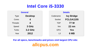 Intel Core i5-3330 CPU Specifications and Benchmark