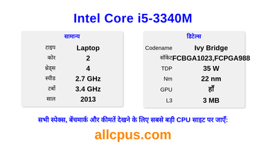 Intel Core i5-3340M CPU की स्पेसिफिकेशन और बेंचमार्क