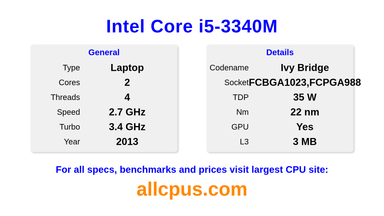 Intel Core i5-3340M CPU Specifications and Benchmark
