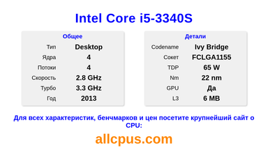 Intel Core i5-3340S Характеристики и бенчмарки CPU
