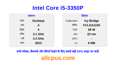 Intel Core i5-3350P CPU की स्पेसिफिकेशन और बेंचमार्क