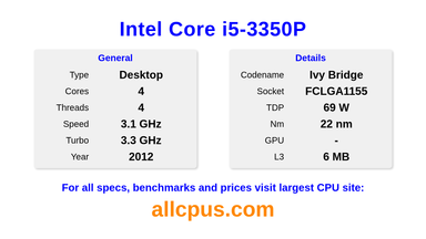 Intel Core i5-3350P CPU Specifications and Benchmark