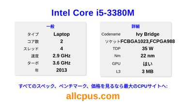 Intel Core i5-3380M CPUの仕様とベンチマーク