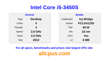 Intel Core i5-3450S CPU Specifications and Benchmark