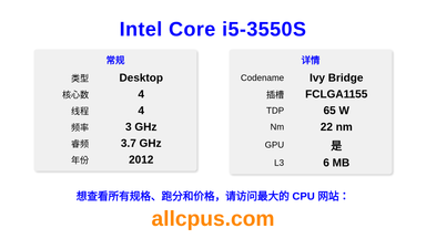 Intel Core i5-3550S CPU 规格和跑分