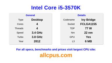 Intel Core i5-3570K CPU Specifications and Benchmark