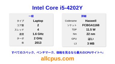 Intel Core i5-4202Y CPUの仕様とベンチマーク