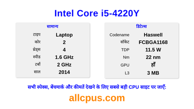 Intel Core i5-4220Y CPU की स्पेसिफिकेशन और बेंचमार्क