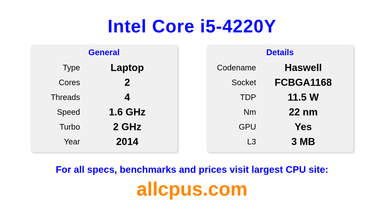 Intel Core i5-4220Y CPU Specifications and Benchmark