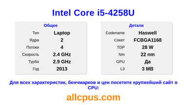 Intel Core i5-4258U Характеристики и бенчмарки CPU
