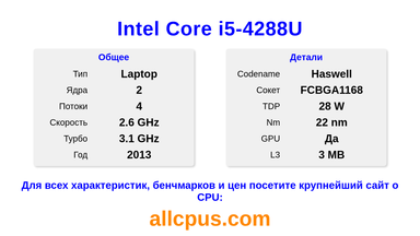 Intel Core i5-4288U Характеристики и бенчмарки CPU