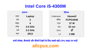 Intel Core i5-4300M CPU की स्पेसिफिकेशन और बेंचमार्क