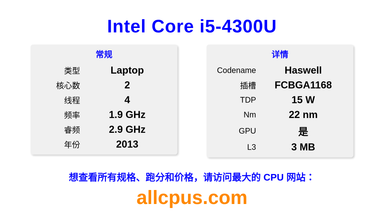 Intel Core i5-4300U CPU 规格和跑分