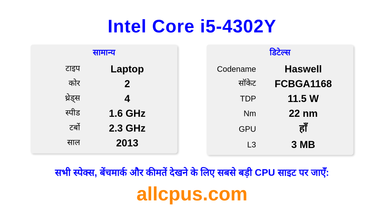 Intel Core i5-4302Y CPU की स्पेसिफिकेशन और बेंचमार्क